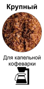 Кофе Кокос - Крупный