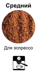 Кофе Кокос - Средний